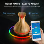 Розумний зволожувач повітря Aroma Diffuser Tuya